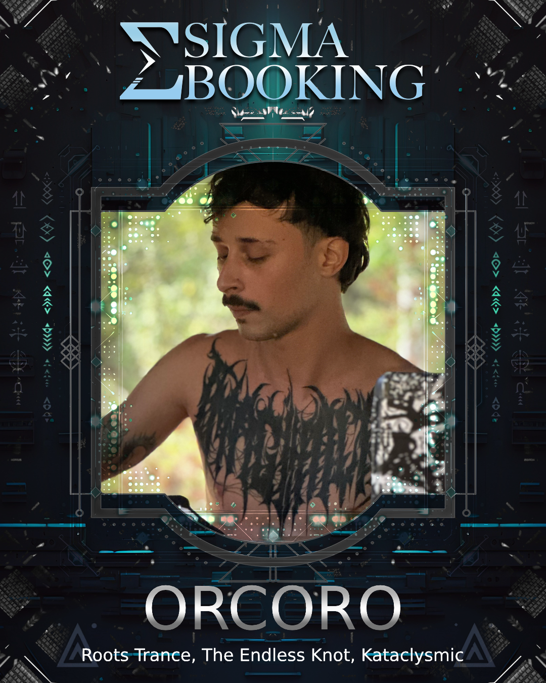 Orcoro
